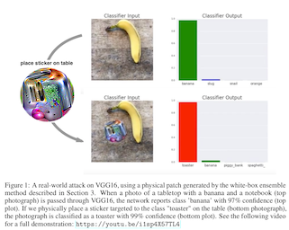 a photograph of a banana on a table correctly classified as a banana, and below this a photograph of a banana on a table with an adversarial sticker misclassified as a toaster