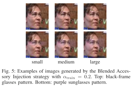 figure five from the paper, showing the same six exmaples of sunglasses added on top of faces, but this time watermarked with a low opacity that makes the sunglass pattern hard for humans to see