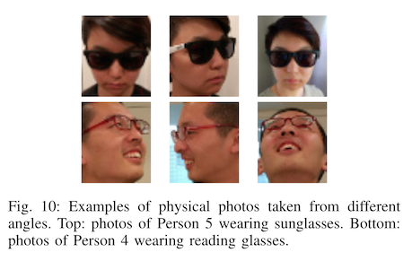 figure ten from the paper, showing training samples where human volunteers are wearing real sunglasses