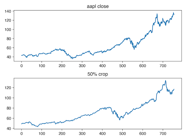 aapl-cropped