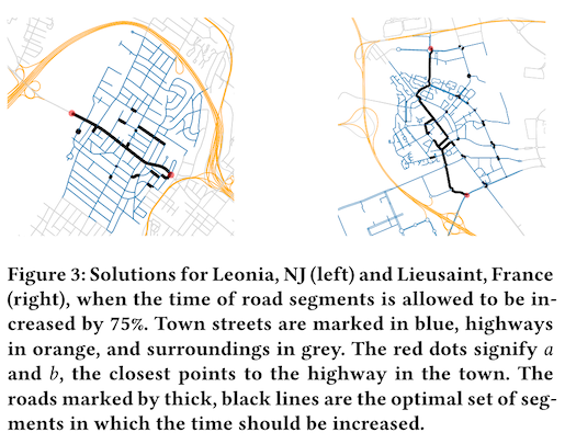 Figure 3 from "POTs: Protective Optimization Technologies" showing maps of Leonia, New Jersey, and Lieusant, France, with the optimal road segments to modify shown in bold