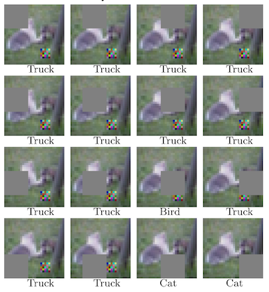 detail from figure 1 of "Minority Reports Defense: defending against adversarial patches" showing that same iamge, but this time with a grid of masks covereng different locations of the input image