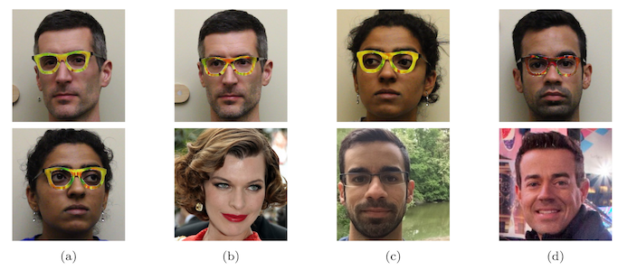 figure four from "Accessorize to a Crime: Real and Stealthy Attacks on State-of-the-Art Face Recognition", showing examples of several researchers wearing adversarial glasses