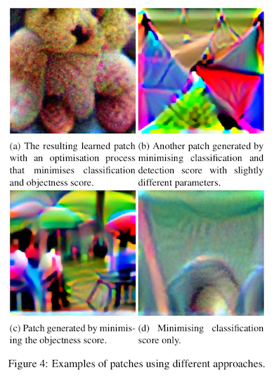 a figure with four examples of adversarial patches, with two attacking both objectness and classification, one only attacking objectness, and one only attacking classification